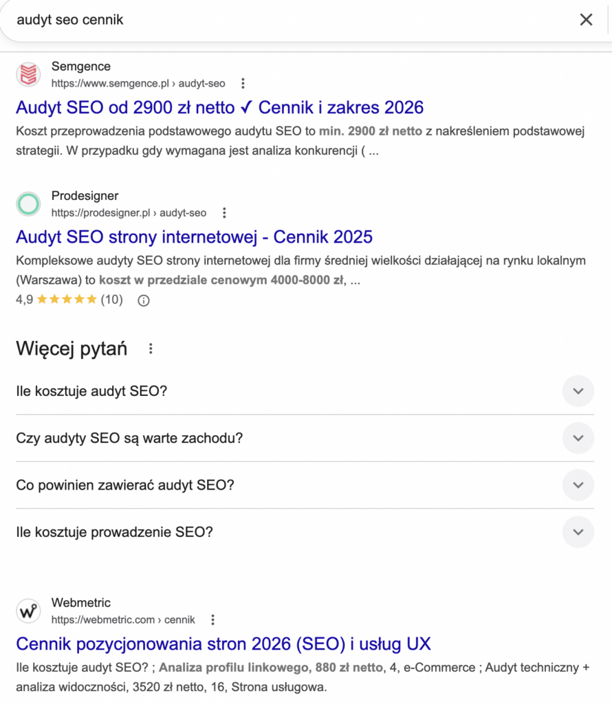 Konkurencja w SERP jako punkt wyjścia do analizy słów kluczowych