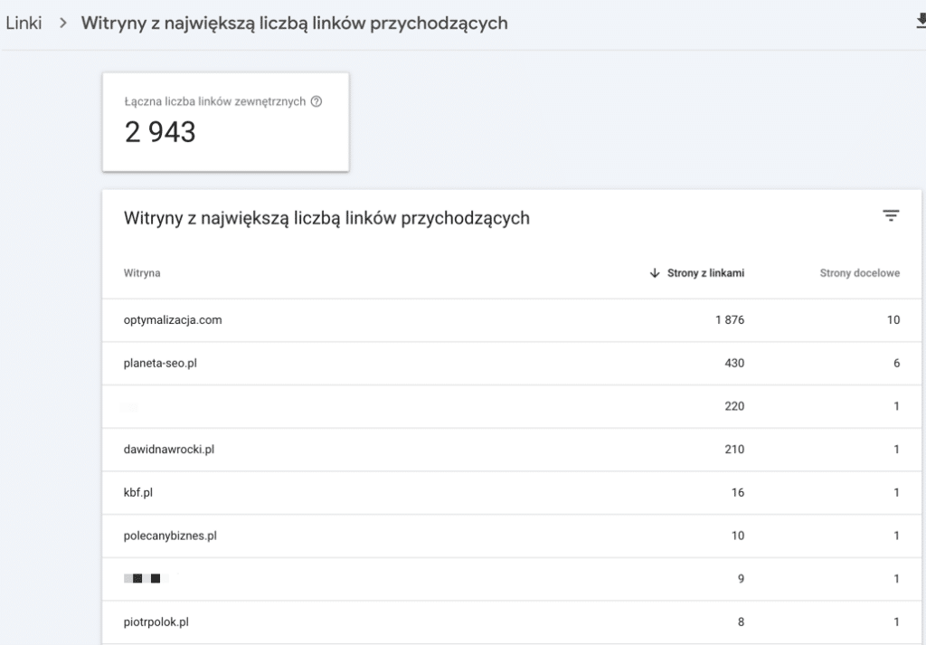 Lista linków zwrotnych z narzędzia Google Search Console