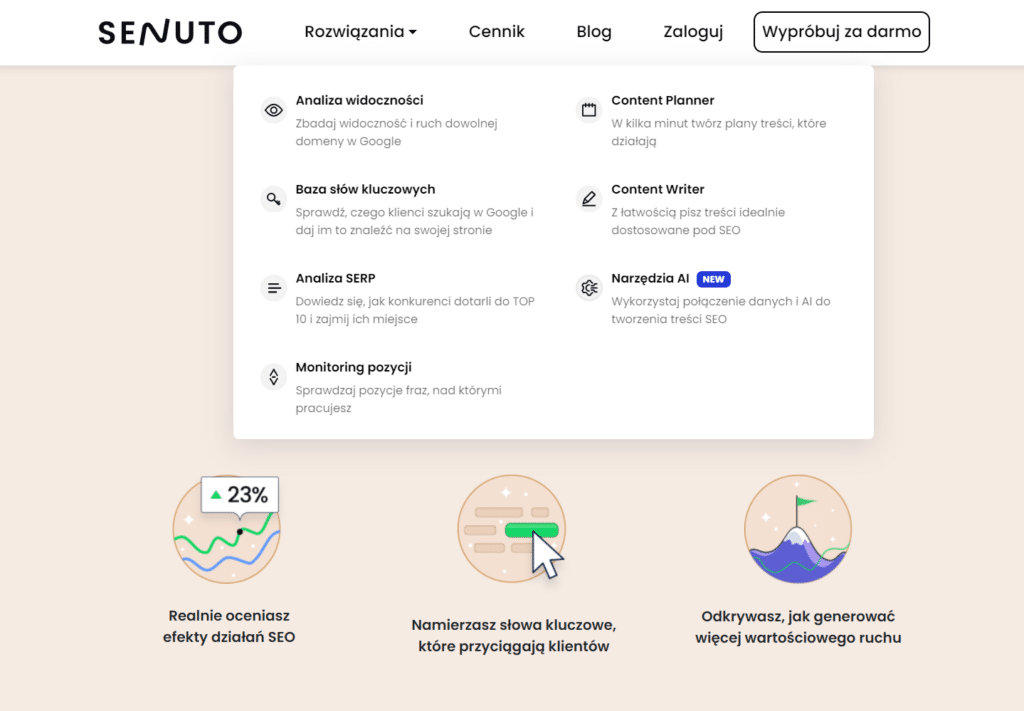 Najpopularniejsze rozwiązania Senuto.