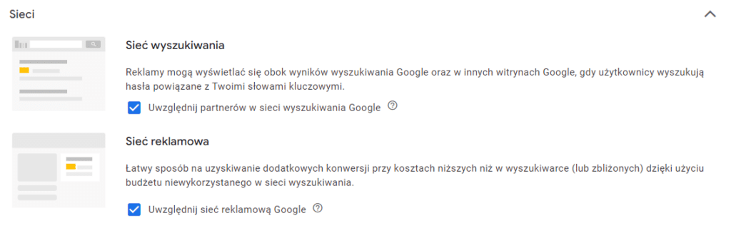 miejsca wyświetlania reklam