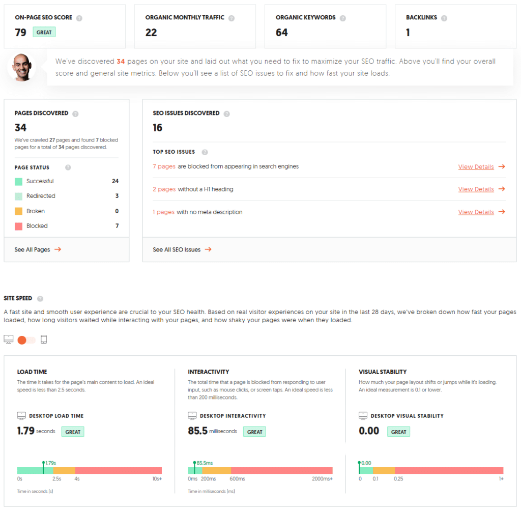 Wstępna analiza błędów na stronie oraz wydajności w Ubersuggest.