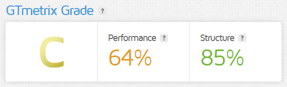 GTMetrix Grade dla Semgence.