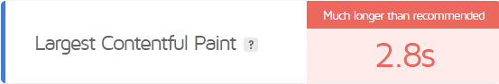 Largest Contentful Paint dla Semgence.