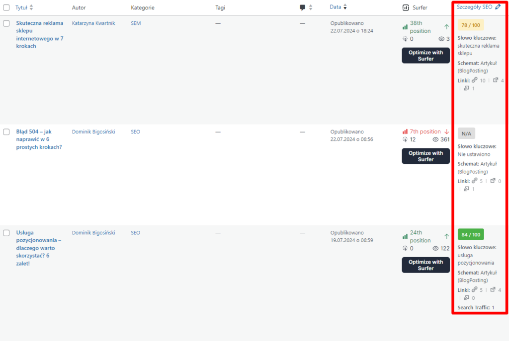 Szczegóły SEO WordPress.