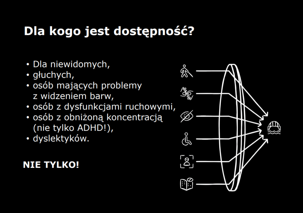 Slajd z prezentacji o dostępności w sieci.