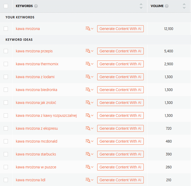 Analiza słów kluczowych w Ubersuggest.