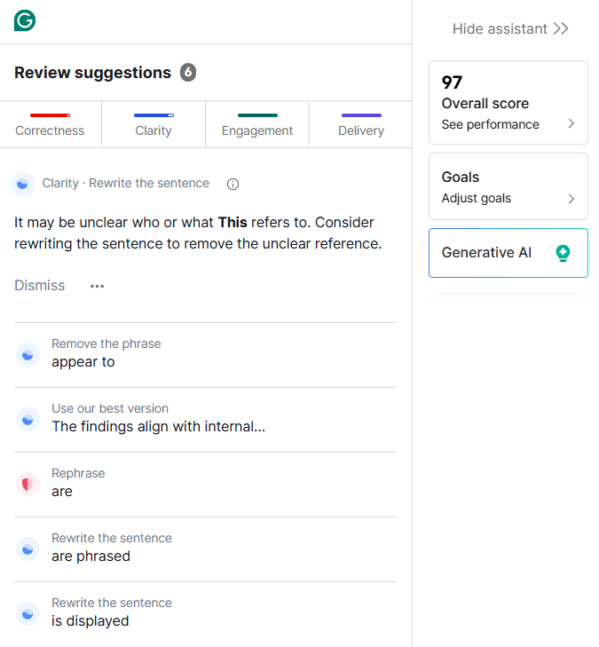 Analiza tekstu przez Grammarly.
