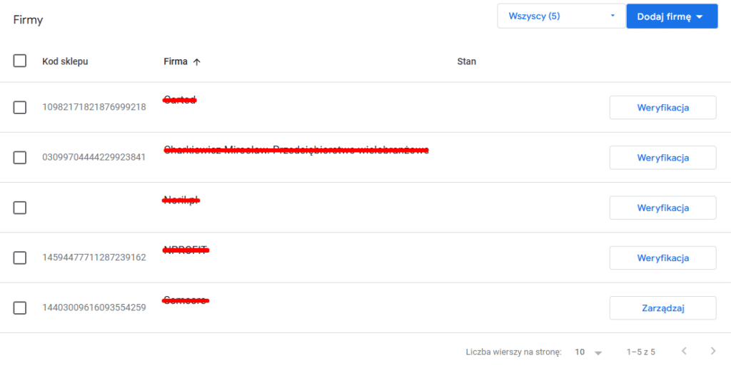 Wybór odpowiedniej wizytówki Google.