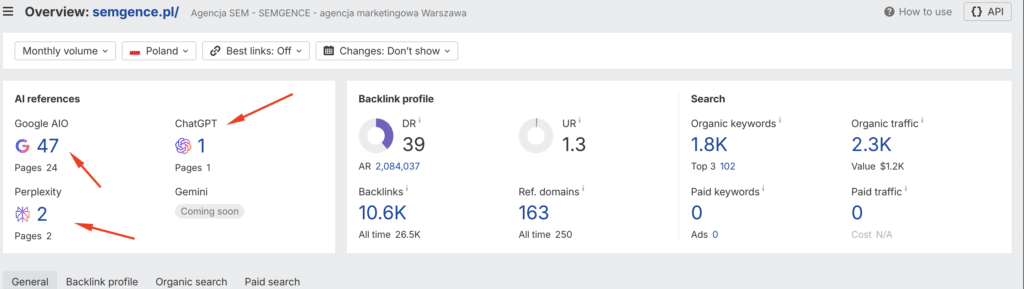 screen ahrefs AI references