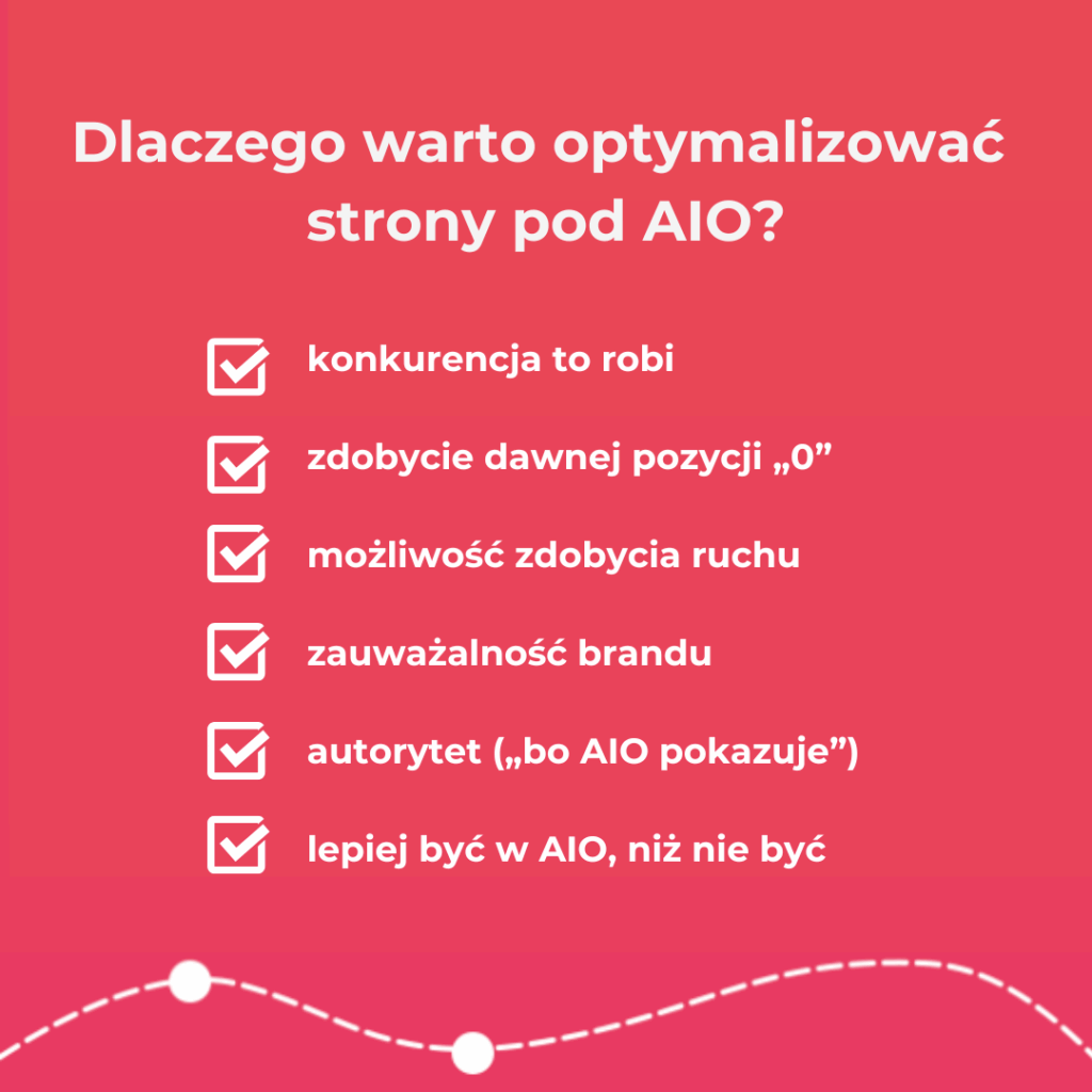 Korzyści optymalizacji stron pod AIO