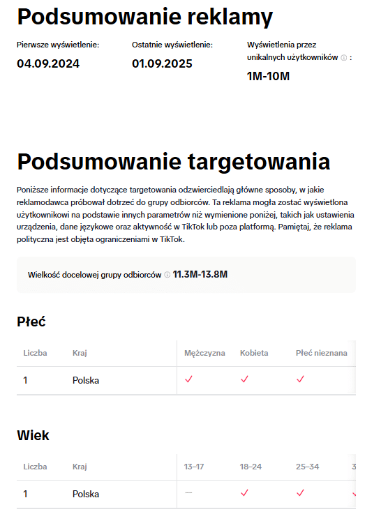 część informacji, które możesz podejrzeć w Bibliotece reklam