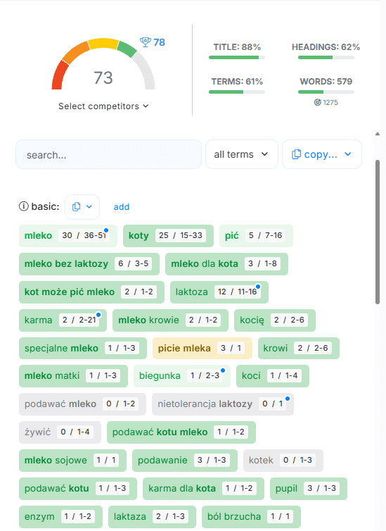 przykład użycia Contadu