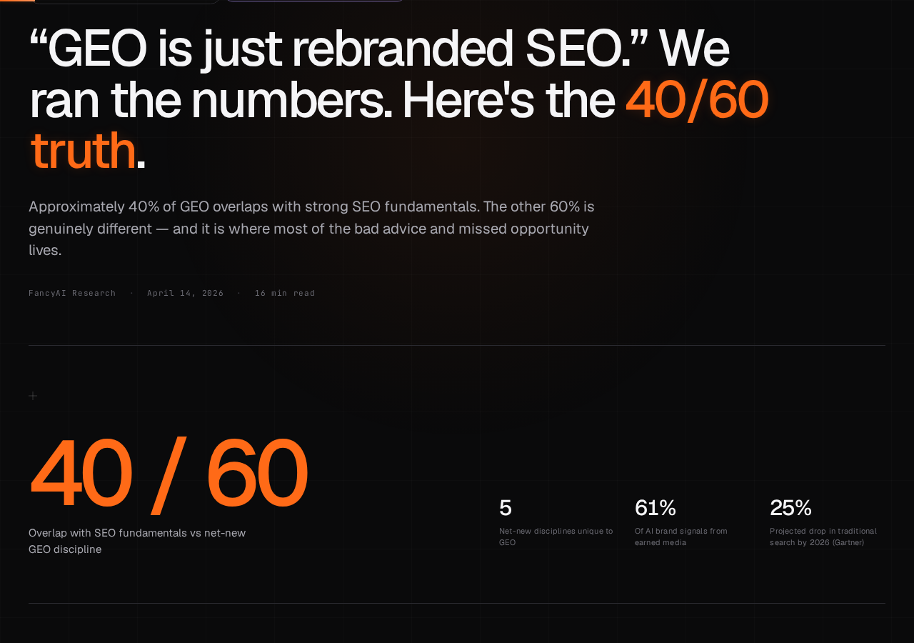 FancyAI - badanie GEO vs SEO - 40 procent overlap 60 procent genuinely different