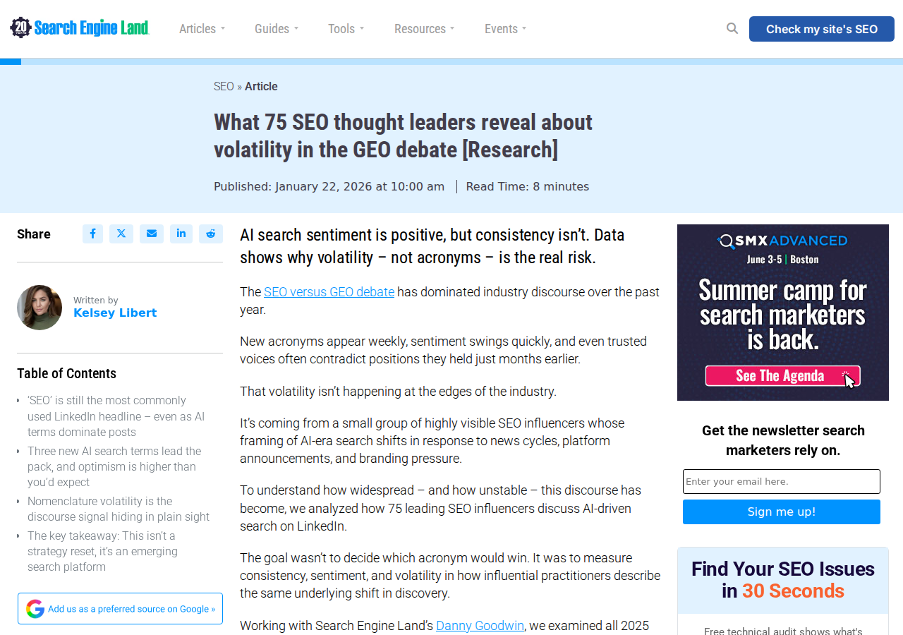 Search Engine Land - badanie 75 liderow SEO - 43 procent SEO vs 3 procent GEO w headline LinkedIn