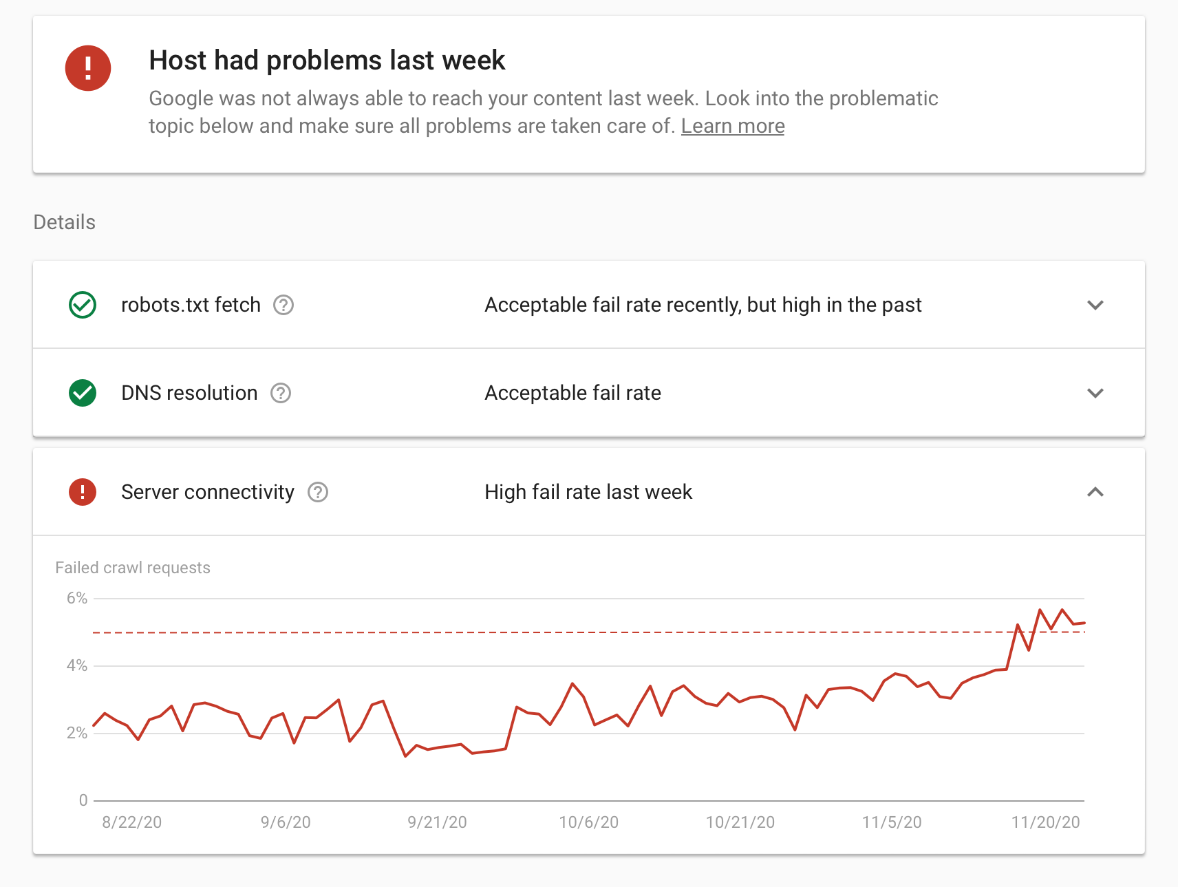 Crawl Stats host status details – szczegóły dostępności hosta: robots.txt, DNS resolution, server connectivity w Google Search Console