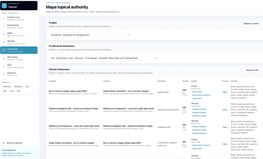 Link Planner v2 - rekomendacje linkowania wewnętrznego z semantic distance i query overlap
