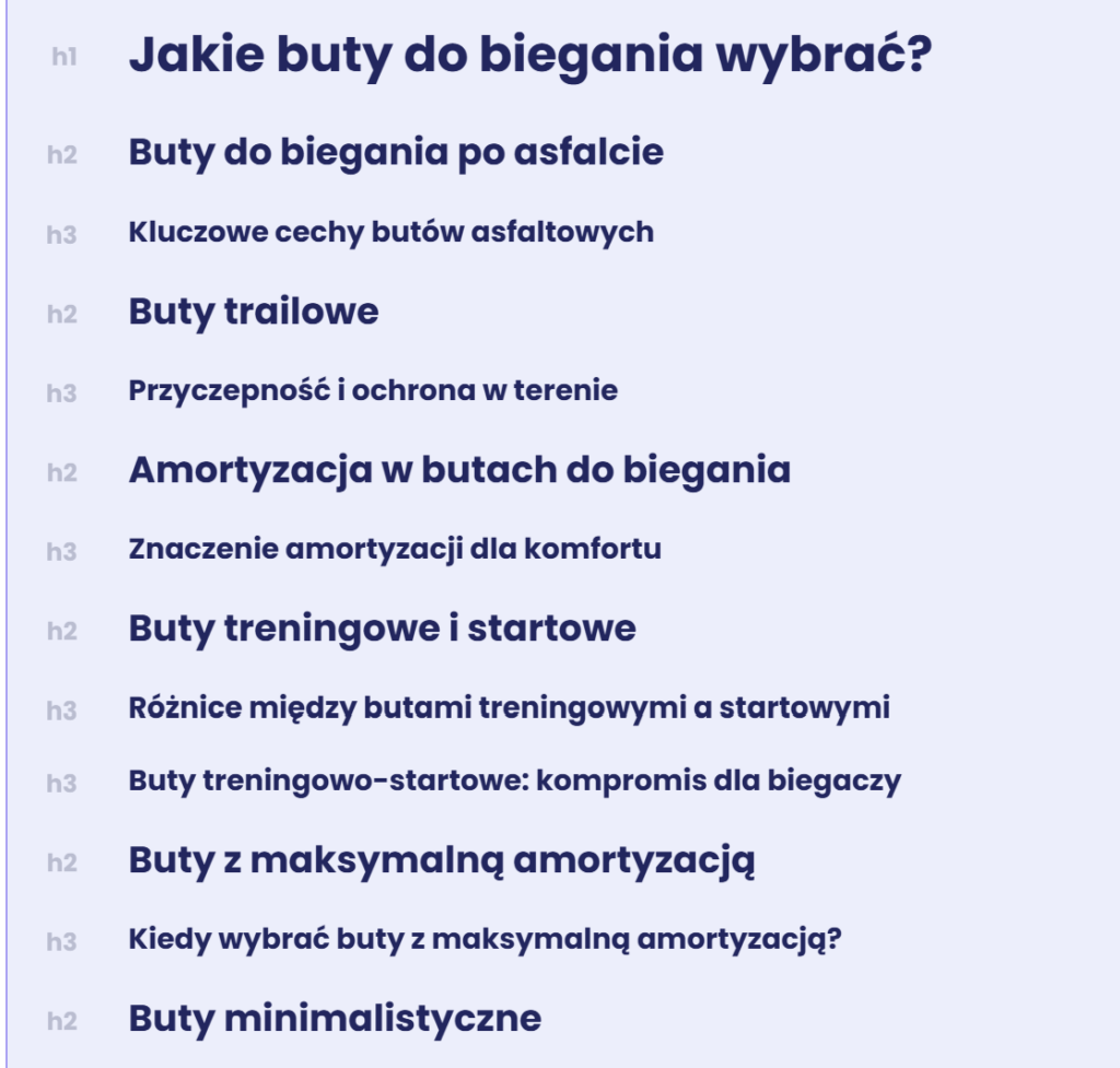 struktura tekstu wygenerowana w Senuto