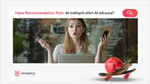 False Recommendation Rate: ile trafnych ofert AI odrzuca, gdy Twoje dane są rozproszone