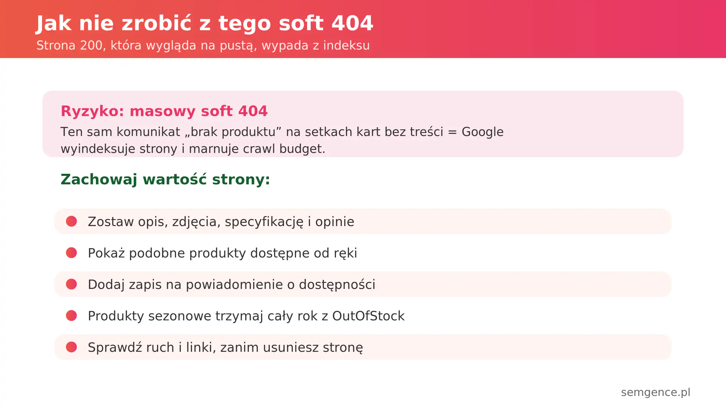 Jak uniknąć soft 404 na stronach niedostępnych produktów