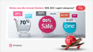 Cena zależy od tego, kim jesteś: program lojalnościowy, ceny kontraktowe i agent zakupowy