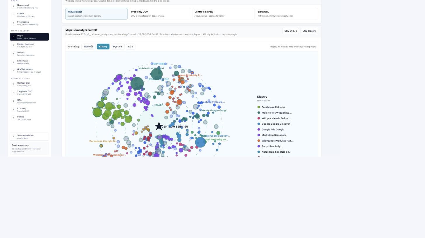 Mapa semantyczna GSC z 17 klastrami tematycznymi wykrytymi przez HDBSCAN, kolorowanymi według przynależności do klastra z legendą